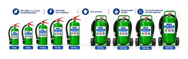MEL HFC-236 Fire Extinguisher – Brand New