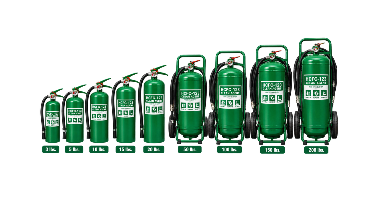 MEL HCFC-123 Fire Extinguisher – Brand New