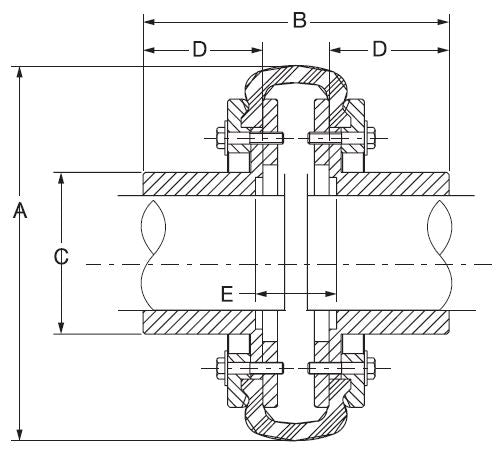 Dodge Para-Flex PXBBS Elastomeric Couplings