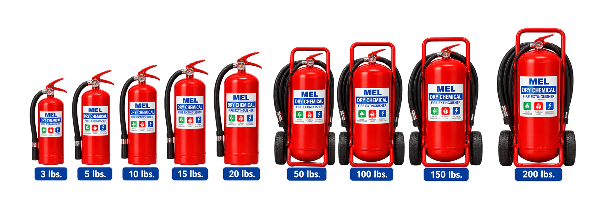 MEL Dry Chemical Fire Extinguisher – Brand New