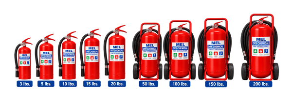 MEL Dry Chemical Fire Extinguisher – Brand New