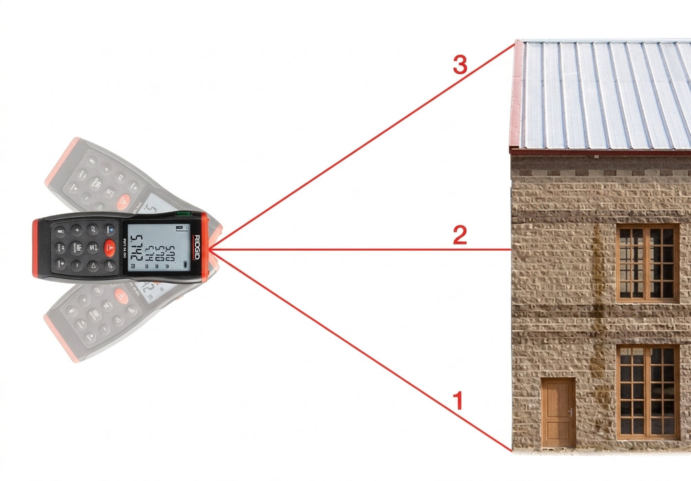RIDGID micro LM-400 Advanced Laser Distance Meter
