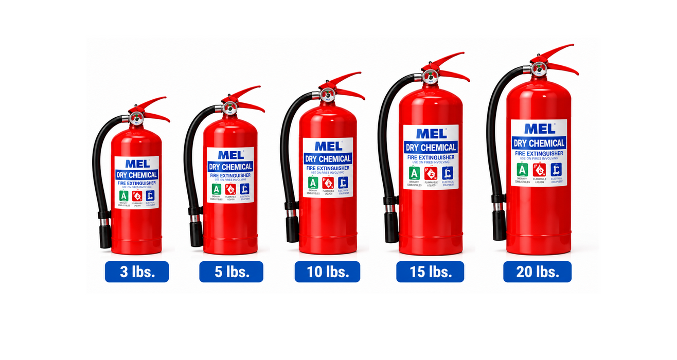 MEL Dry Chemical Fire Extinguisher – Refill
