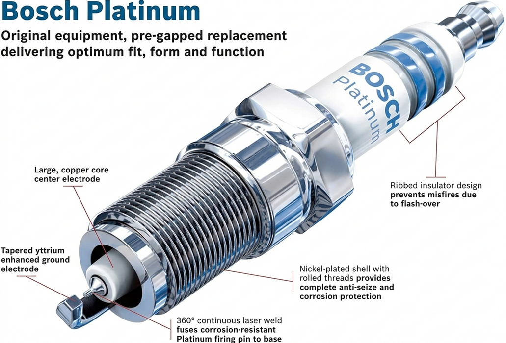 Bosch Laser Platinum Spark Plugs - FR8DPP30X, WR8DPP30W